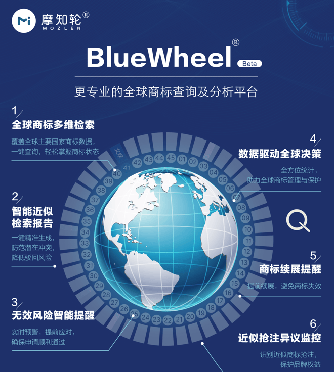 摩知轮全球商标查询及分析平台BlueWheel(Beta版) 正式发布