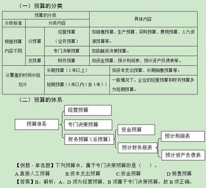 5万一瓶的听花酒究竟什么人在喝？